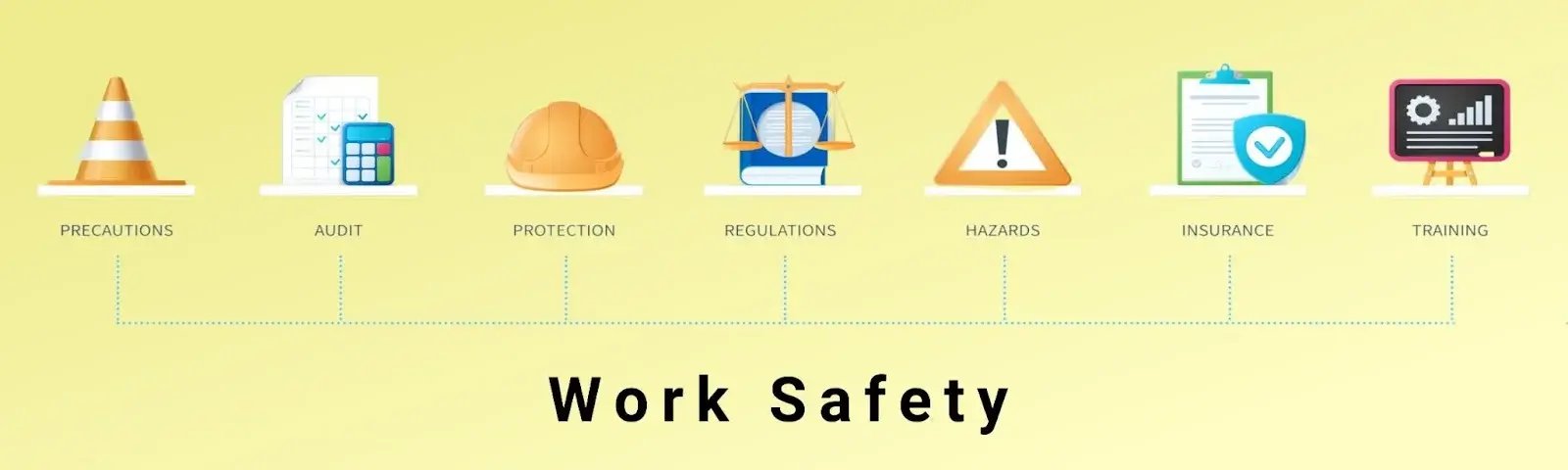 Planned-Outage-Safety